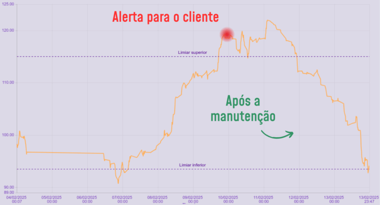 Captura de tela de 2025 04 28 16 17 41