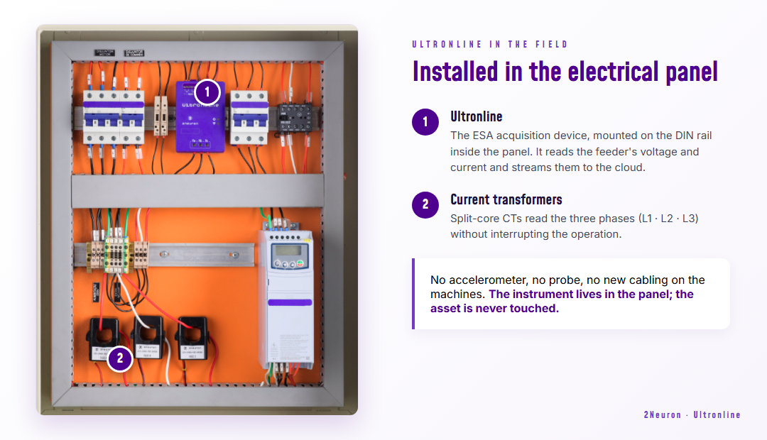 Ultronline installed in electrical panel